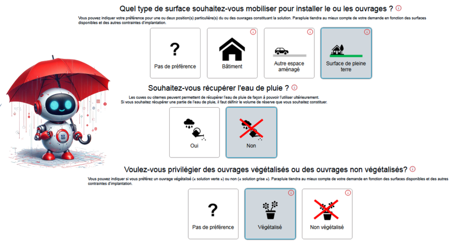 En 2025, laissez-vous guider par Parapluie