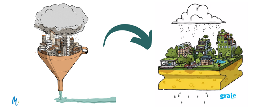 Participation au projet Infiltron (ANR fin en 2025)