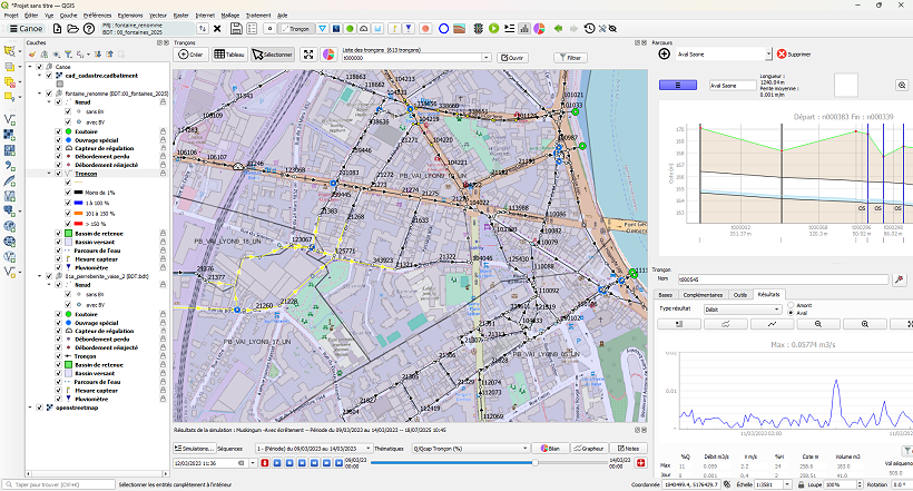 Canoe-capt-820 Canoe-capt-820